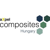 aXpel composites Hungary Kft. logo - Similar company to Composite Cutter Technology