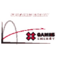 Convenience Marketing Llc
