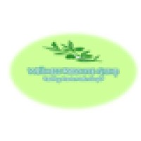 Wellness Resource Group