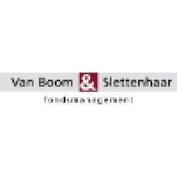 Van Boom & Slettenhaar Vastgoedfondsen