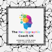 The Neurographic Coach UK logo - Similar company to Mindful Line