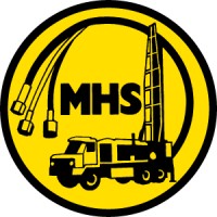 Mining & Hydraulic Supplies logo - Similar company to Mining & Quarry | Nova Asia Resources Sdn Bhd