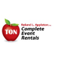 Roland L. Appleton, Inc.