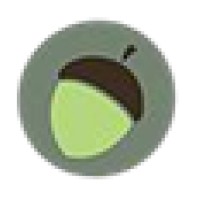 Acorn International Fund Distribution logo - Similar company to Kk Impero