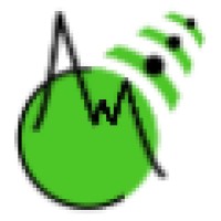 Anwicom logo - Similar company to Tixer Connect
