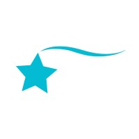 Destira logo - Similar company to Saucy'S World Gymnastics Leotards