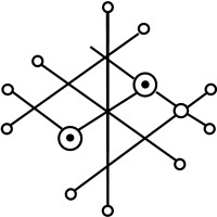 Opconverge logo - Similar company to Red River Software