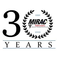 Mirac Inc.