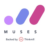 Muses Code JS logo - Similar company to Sixpivot