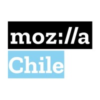 Mozilla Chile logo - Similar company to Nestcore Digital