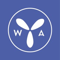 Wynne Aviation