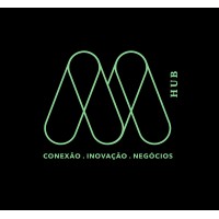 Magnatas.hub logo - Similar company to Coding Solutions