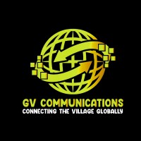 GLOBAL VILLAGE COMMUNICATIONS LTD logo - Similar company to Cme Automotive