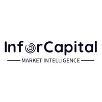 InforCapital by Aninver logo - Similar company to Mics Srl