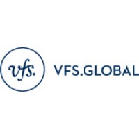 威孚商务信息咨询(上海)有限公司 logo - Similar company to Deutscher Galopp E.V.