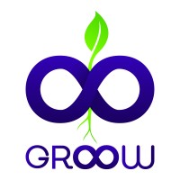 GROOW - GRoeien in Oisterwijk in Ondernemerschap en Werk logo - Similar company to Afvalstoffendienst 'S-Hertogenbosch