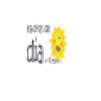 Madres de Día Pamplona: servicio de guardería logo - Similar company to Etidem