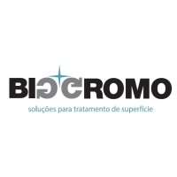 Big Cromo Ind. E Com. Ltda logo - Similar company to Railbrasil