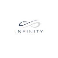 Infinity Outsourcing logo - Similar company to Infinity Outsourcing