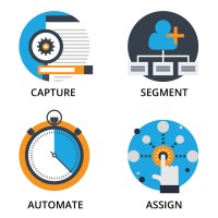 Marketing Research logo - Similar company to Sb Consumer Eye Research And Marketing (Private) Limited