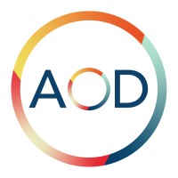 The ART of Digital PTY Ltd logo - Similar company to All Interactive Entertainment