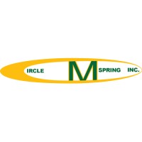Circle M Spring, Inc. logo - Similar company to Bbs Homes