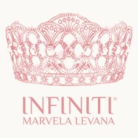 PT. Infiniti Marvela Levana logo - Similar company to The Pixel And Code Studio