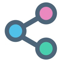 todonetworking logo - Similar company to Gbo Spain