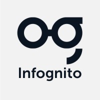 Infognito ( part of Brillix Group) logo - Similar company to Bresleveloper