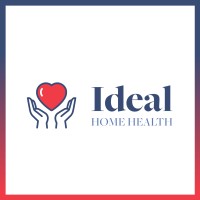Ideal Home Health logo - Similar company to Cognoscenti Llc