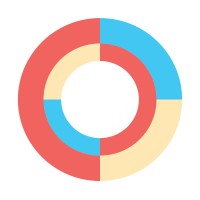 Sarah Brooks Coaching logo - Similar company to Revealix