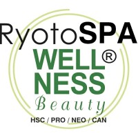 RyotoSPA Kozmetik logo - Similar company to Asil Emlak