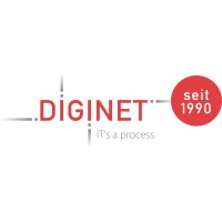 Diginet GmbH logo - Similar company to Xpert Tech