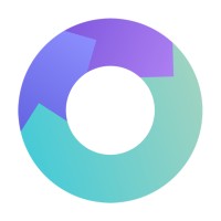 FutureTracker - powered by ESI Monitor logo - Similar company to The Decider