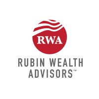 Rubin Wealth Advisors logo - Similar company to Plangraphics