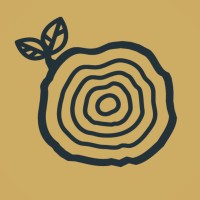 Roots Federation logo - Similar company to Thinkingbigger Ltd