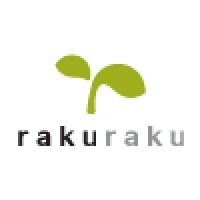 Rakunew.Com