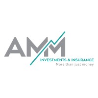 AMM logo - Similar company to Amm Capital