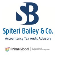 Spiteri Bailey & Co. logo - Similar company to Rg Capital Advisors