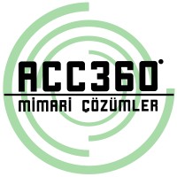 ACC360 logo - Similar company to Y&I Import Export