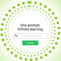 AiCollaborate.ai logo - Similar company to Surisolis Ventures Pvt Ltd