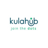 KulaHub logo - Similar company to Amesmo