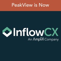 Peakview