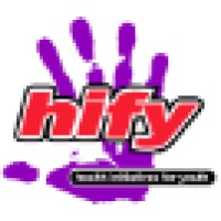 Health Initiatives for Youth - HIFY logo - Similar company to Center On Substance Use And Health (Csuh)