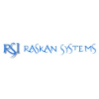 Raskan Systems Incorporated