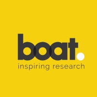 Boat | Inspiring Research logo - Similar company to New Level It