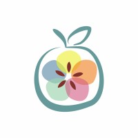 Plant-Based Life Foundation logo - Similar company to Itkonekt