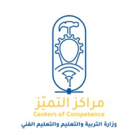 Automotive COC logo - Similar company to Qodra