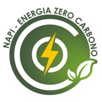Napi EZC logo - Similar company to Adam Aerodesign