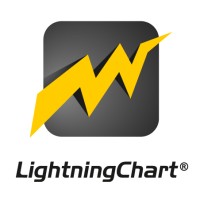 LightningChart® Data Visualization Tools logo - Similar company to Scitrader